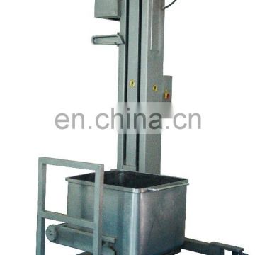 Lifter for meat loading