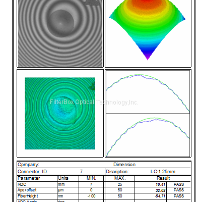 Optical Fiber Patch Cord photo-4