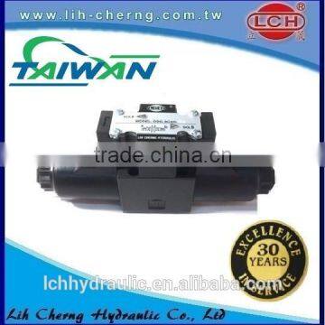 China Supplier 12V Hydraulic Solenoid Valve 24v photo-3