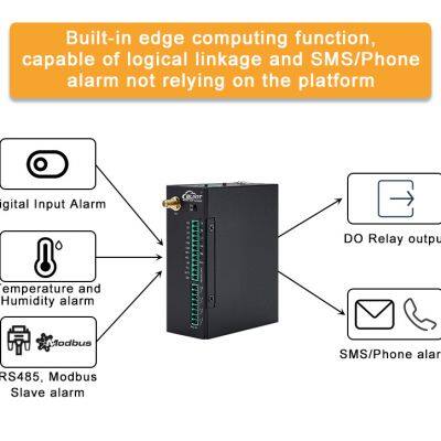 Smart Automation Controller S274 Cellular IoT Modbus RTU With 8 DI 6 AI 4 Relay Outputs photo-4