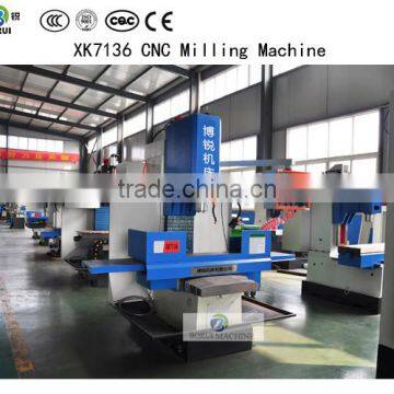 High Precision And Hot Selling Desktop Cnc Machine For Sale photo-2
