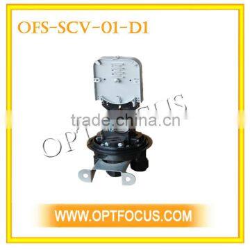 horizetal enclosure OFS-SCV-01-D1