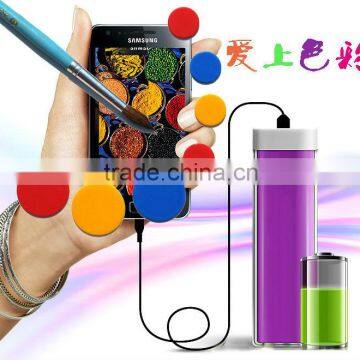 2013 new design lipstick mobile power bank for girl lady