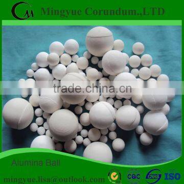 68-85% activated alumina ball/alumina grinding ball