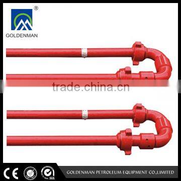 Chiksan cementing and circulating hoses