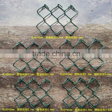 Alibaba China Supplier Used Chain Link Fence (Factory Price)