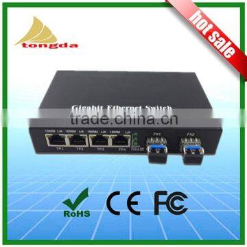 CCTV IP Camera Optical fiber transmission ethernet to sfp Fiber optic converter