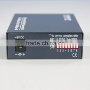 Wholesale Analog to ip Camera Converter Ip to Analog Converter photo-3