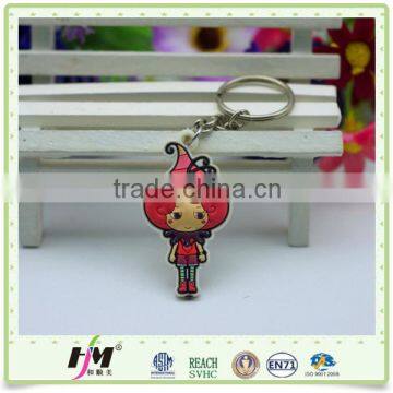 Latest design wholesale custom mens keychain