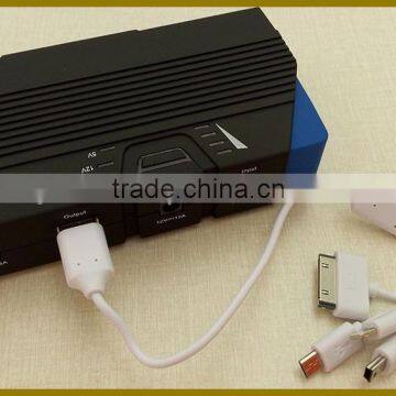 SOS Power Source ---15000mAh Multi-function Car Battery Charger