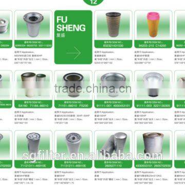 China wholesale fusheng compressor spare parts air filter / oil filter / air oil separator