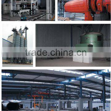 Sinoder Supply Autoclaved Aerated Concrete AAC Block Plant Manufacturing Equipments photo-4