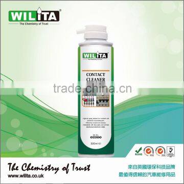 WILITA Circuit breaker and motor dust control