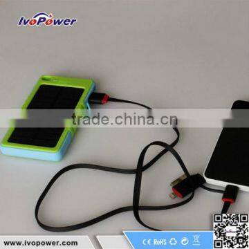 Ivopower 8000mAh USB Solar Power Bank for IPhone 6 Plus, 5s, 5c, 5, 4s, IPod, Samsung Galaxy S6, S6, Edge S5, S4, S3 and More photo-6