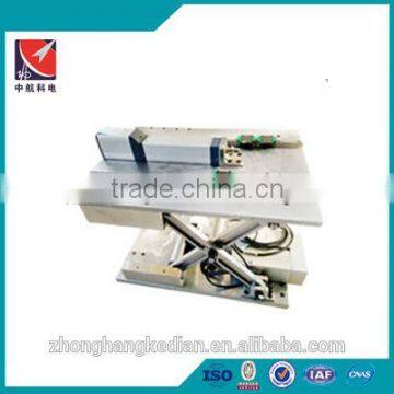 cnc router factory