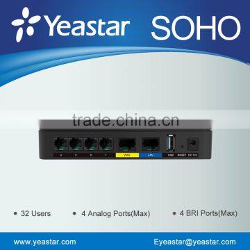 32 Users Asterisk IP PBX System for SMB photo-5