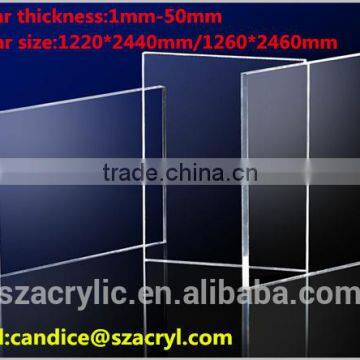 Cast Resin Acrylic Sheet 10mm Wholesale photo-3