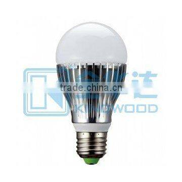 Led light