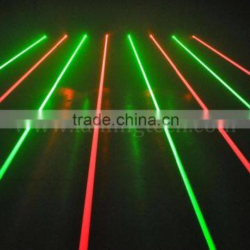 LN300 1000mW RG 8-Head Mobile Fat-Beam Laser Net photo-2
