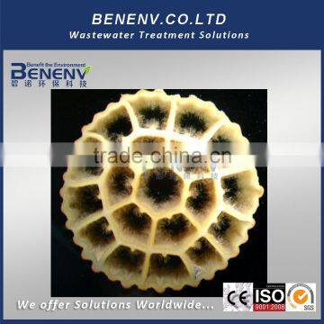 Biofilm Reactor MBBR Tannery Wastewater Treatment