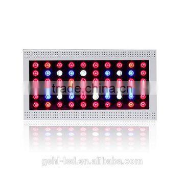 2017 Hot Sale 150w X300 Led Indoor Grow Light photo-2