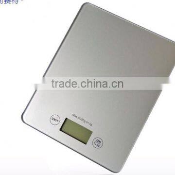 Scale