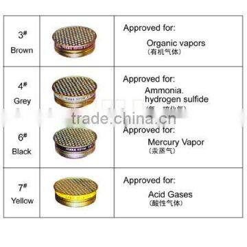 CE chemical cartridge