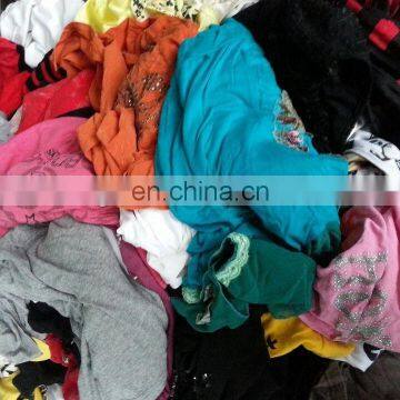 Second Hand Clothes