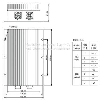 PDE-C Series 500-600W Single 24V Power Supply Converter photo-2