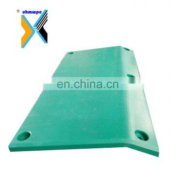 Unit Element Fender with UHMWPE Marine Protection Plates UHMWPE marine rubber fender facing panel UHMWPE frontal facing pad