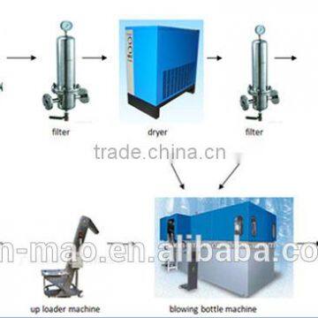 CE full automatic PET Bottle Blow Molding Machine