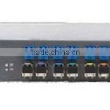 CWDM;4 Channel Mux System;CWDM System photo-3