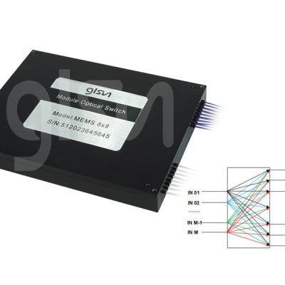 Multicast Switch MCS 8x8 Module