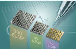 Intrinsic Semiconductor