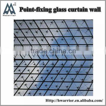 Point-supported glass curtain wall price