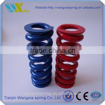 pressure spring