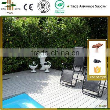 wpc composite decking profile