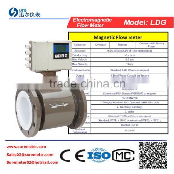 low cost contoil flow meter supplier in china