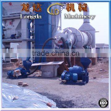FMRS40 Rotation pulverized coal burner