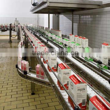 Plastic chain conveyors