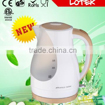 hot new products for 2016 on seen tv plastic water kettle