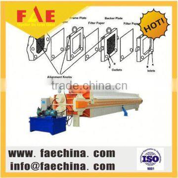 FAFP -hydraulic filter press/auto belt type Filter Press,sludge dewatering equipment