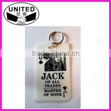 2014 Custom high quality keychain manufacturer/ metal,pvc,custom logo keychain keyring