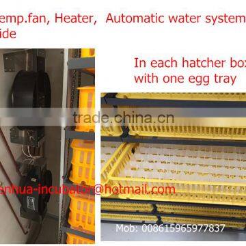 New Type 6336 Chicken Incubator With CE,setter&hatcher Combined Egg Incubator From Lydia