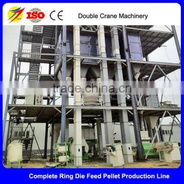 Alibaba golden supplier animal feed pellet production line, Poultry feed machine price