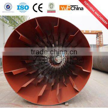 Saving Energy and High Efficiency Sand Dryer Machinery photo-2