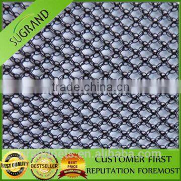 Anti Bird Netting for Yemen Market photo-5