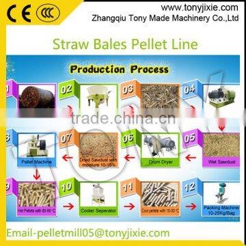 8-12 ton per hour biomass straw bales pellet production line TONY pellet plant