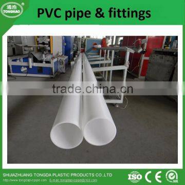 Hot Sale Pvc Pipe for Water Supply With Price photo-3