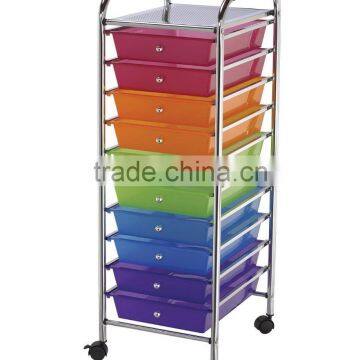 Plastic Storage Trolley to Storage Drawers on Wheels photo-6
